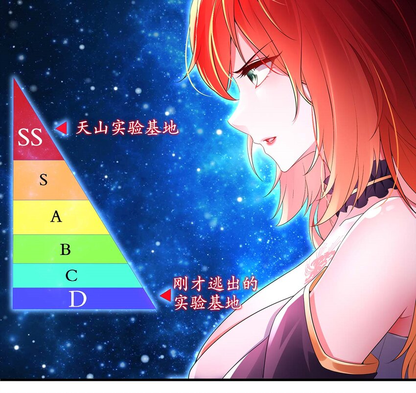 3 第2话 你妹？？？21