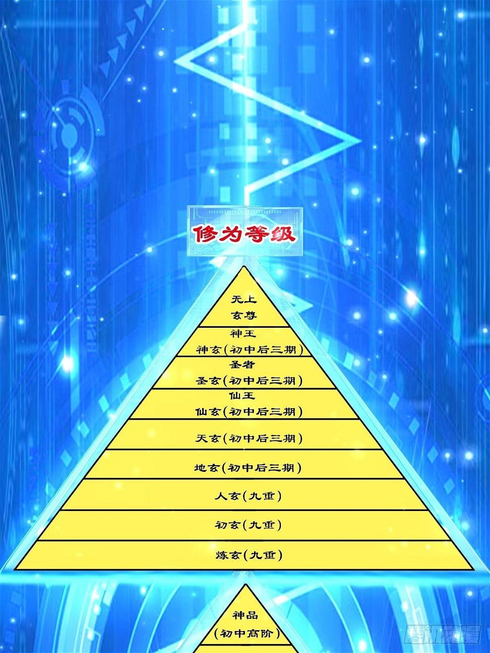 67 炼化欲望之树40
