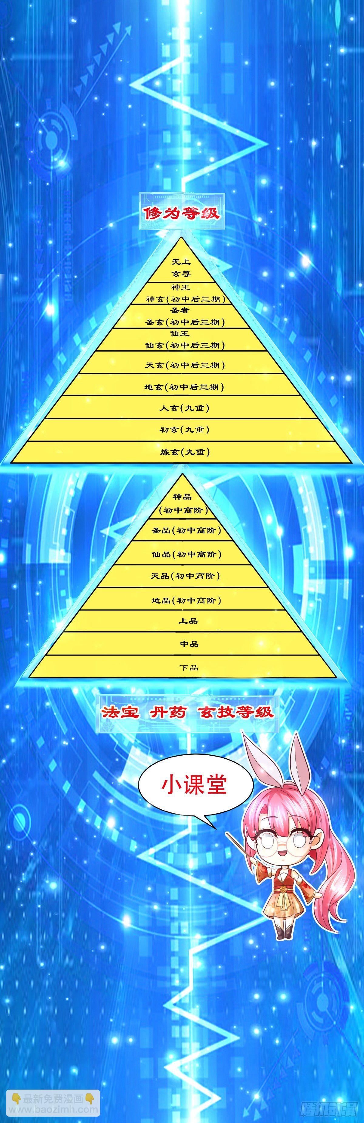 68 还有谁！43