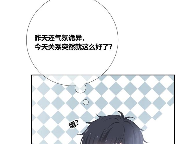 第133话微妙气氛128