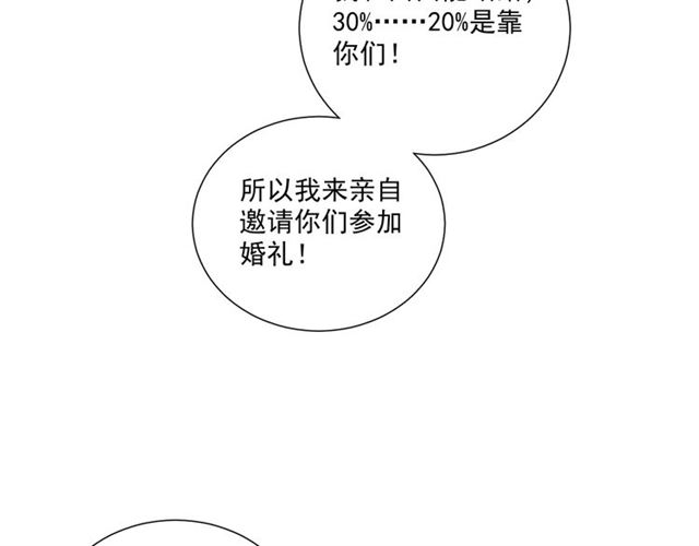 第80话绯闻58