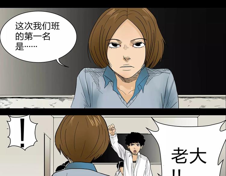 第2话 考取第一名22