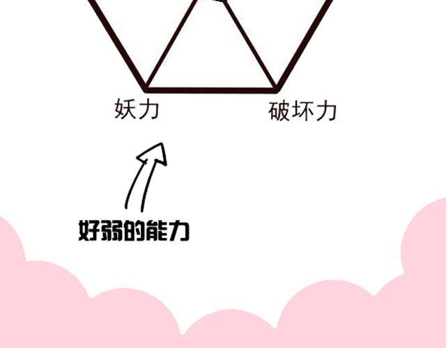 第1话 趴在身上的妖怪77