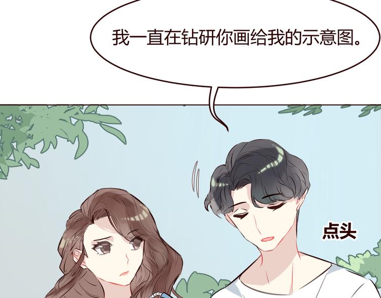 第3话 形象大改造72