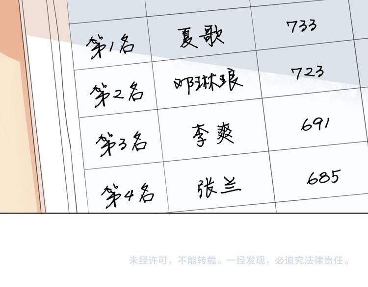 第7话 结果出来了86