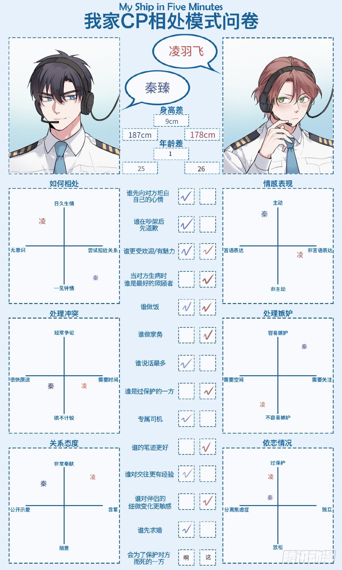 520快乐！2