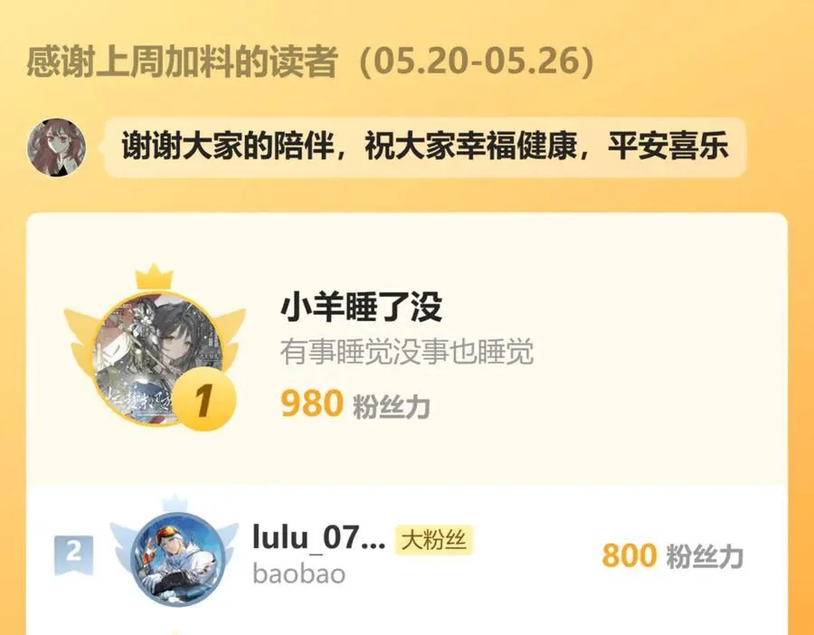 46 热搜71
