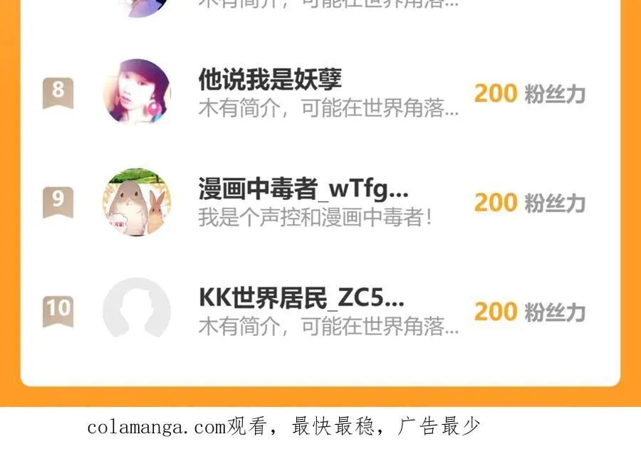 46 热搜73