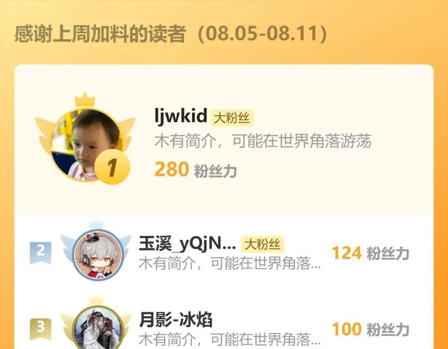 80 妖尊之心125