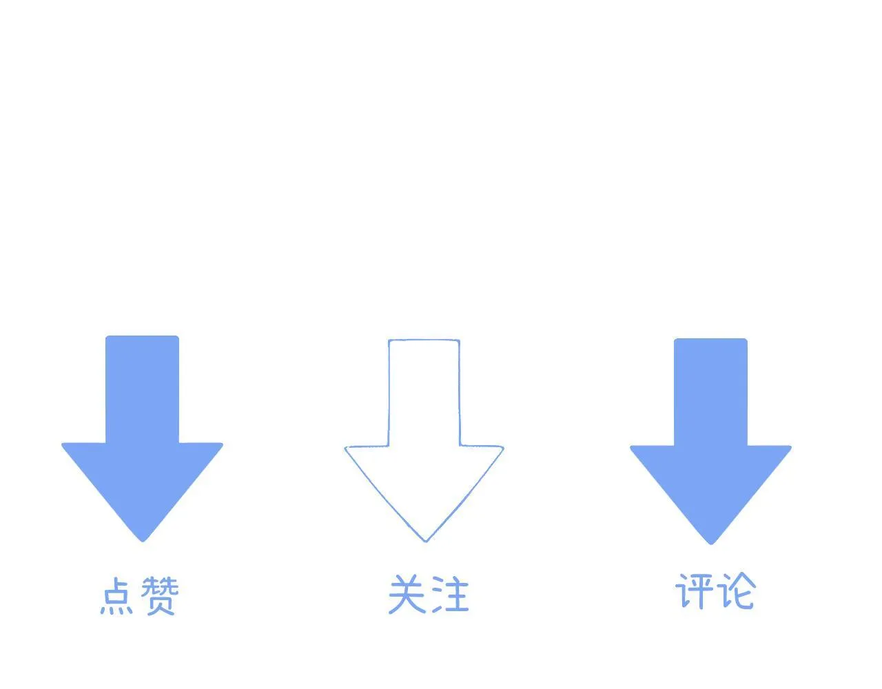 013 你确定你不会？129
