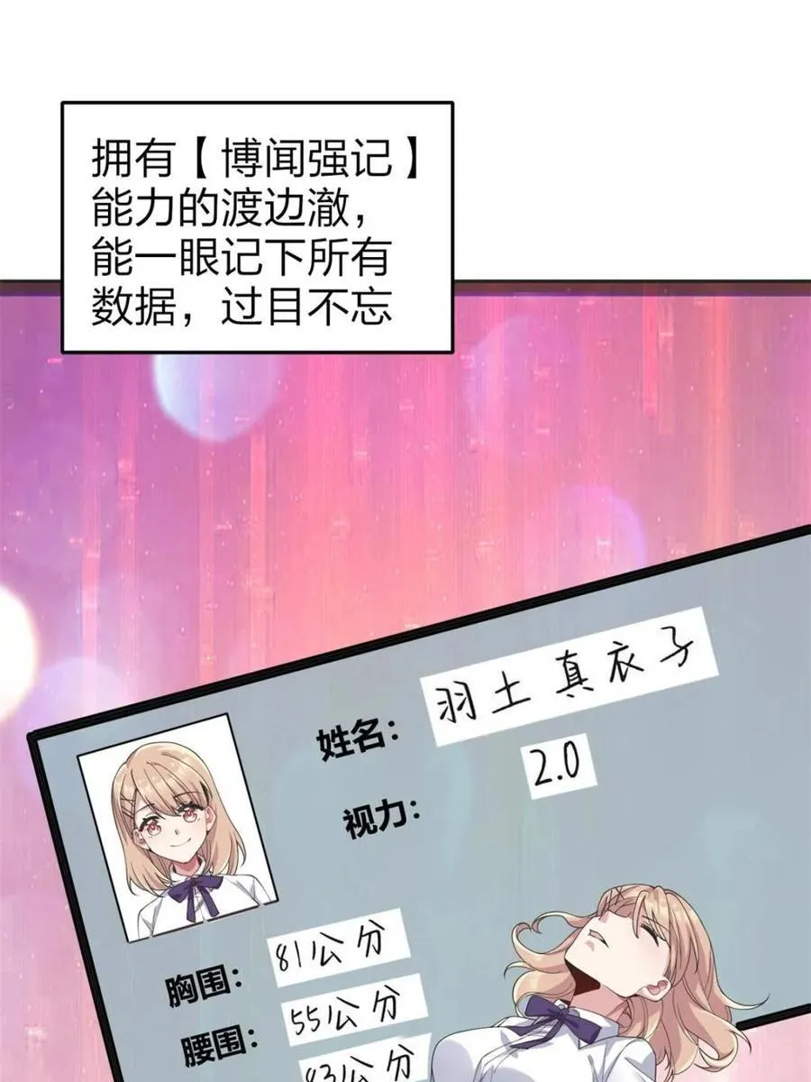 第75话 ：体检风波44