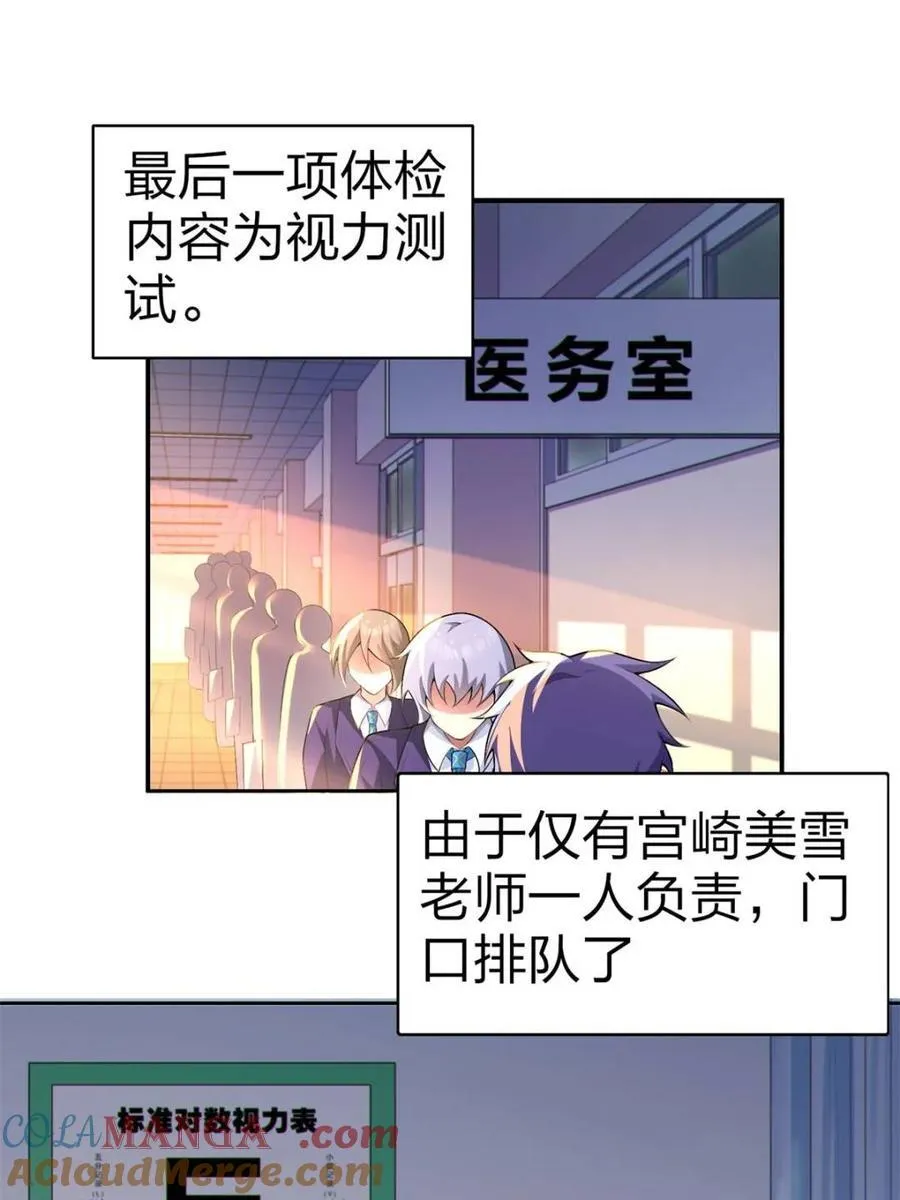 第75话 ：体检风波36
