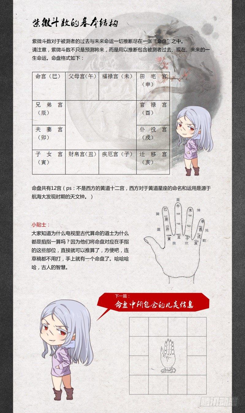 第58话9