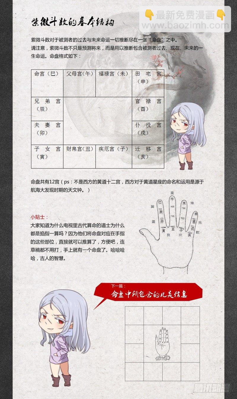 第53话9