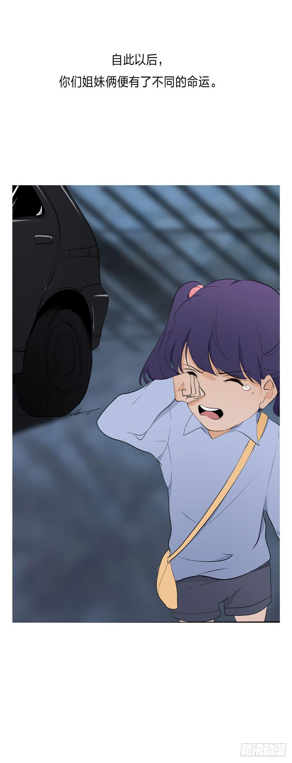 身世28