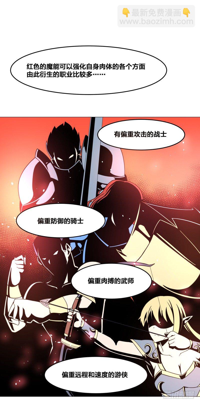 魔能测试·上27