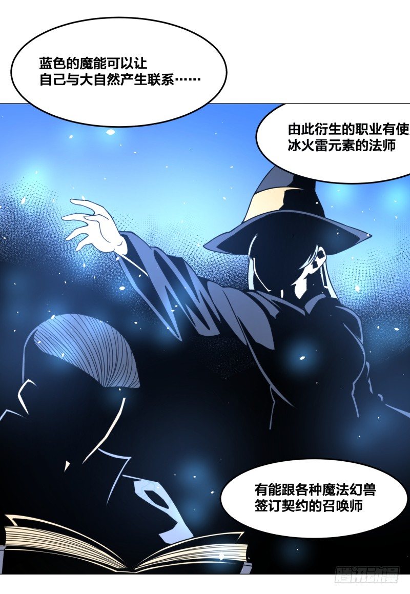 魔能测试·上28