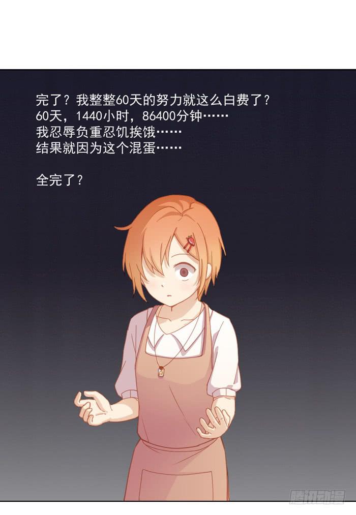 投诉27