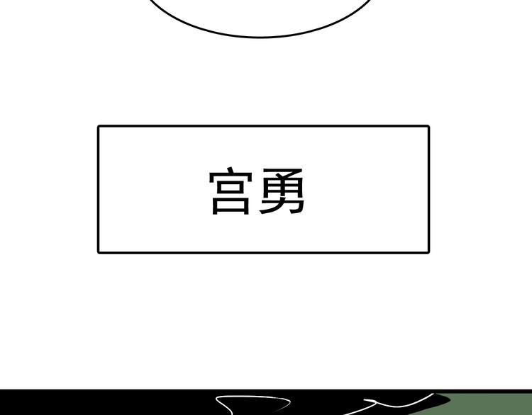 第9话  幸存的玩家100