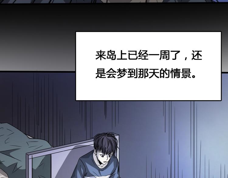 第1话  被选中的玩家50