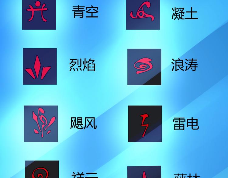 第19话   联盟小队119