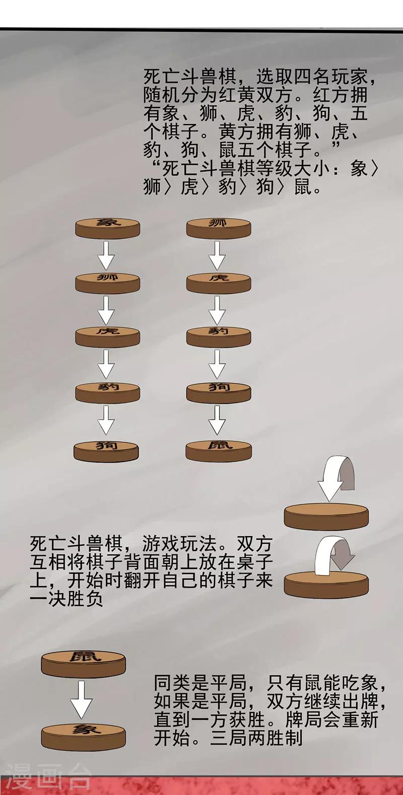 第20话 死亡斗兽棋32