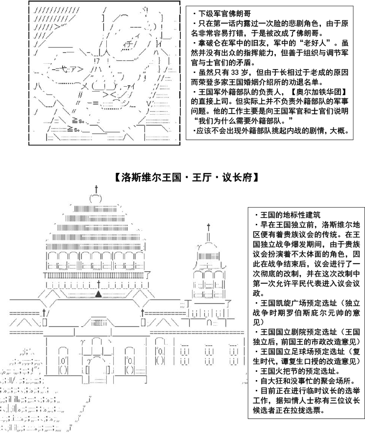 王国角色设定集7