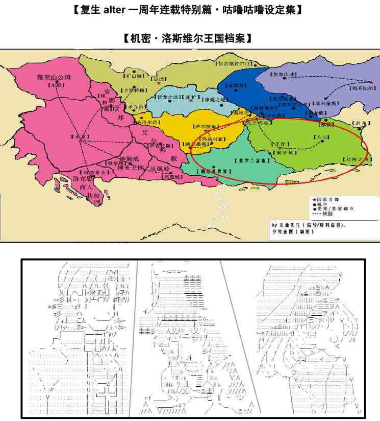 王国角色设定集0