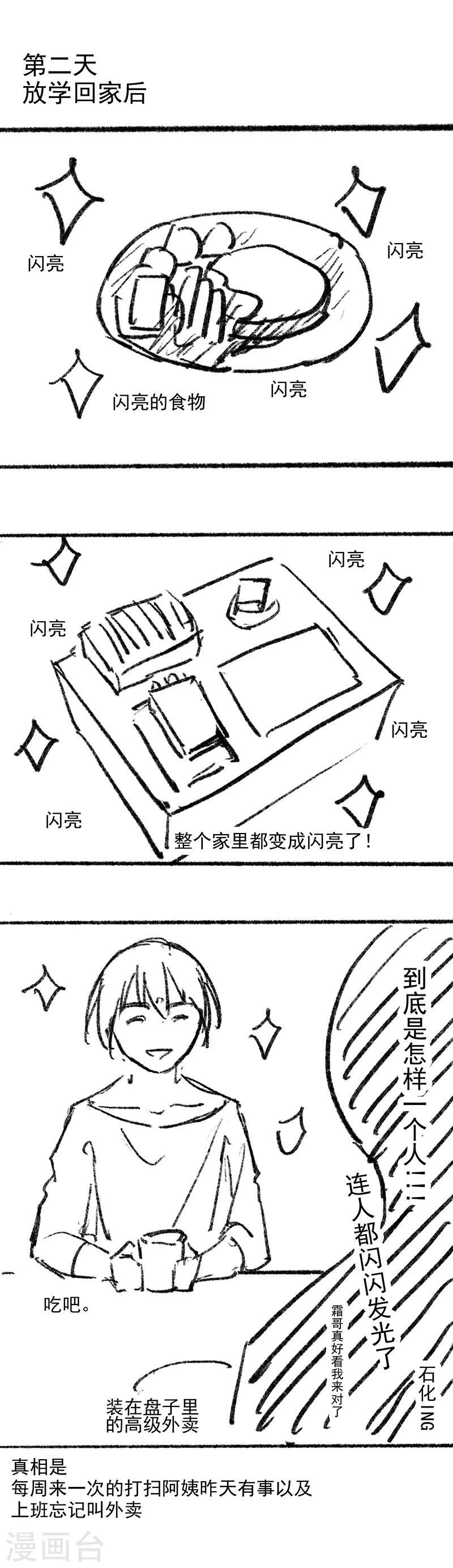 番外1 现代PARO3