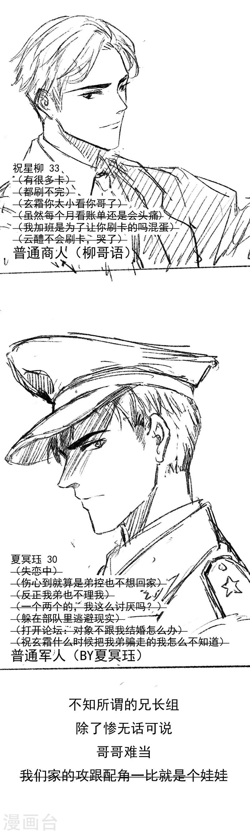 番外1 现代PARO7