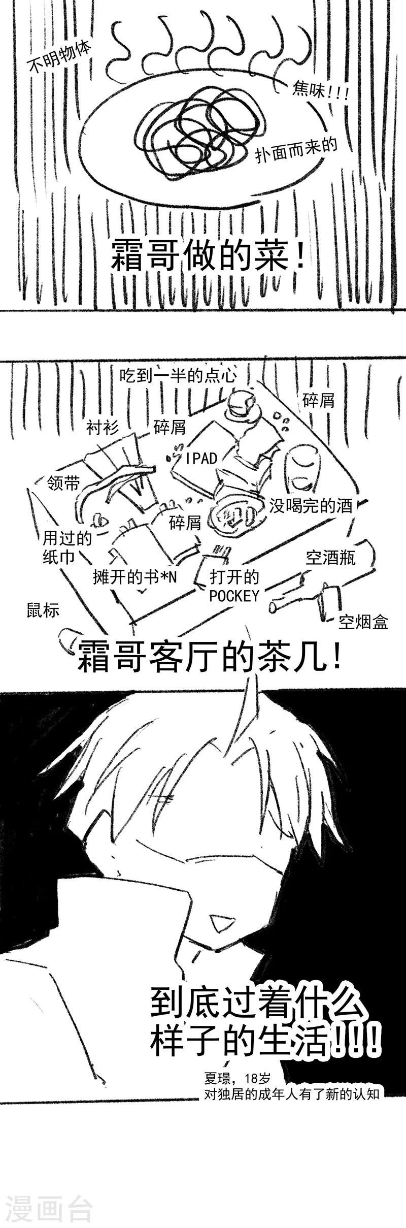 番外1 现代PARO2