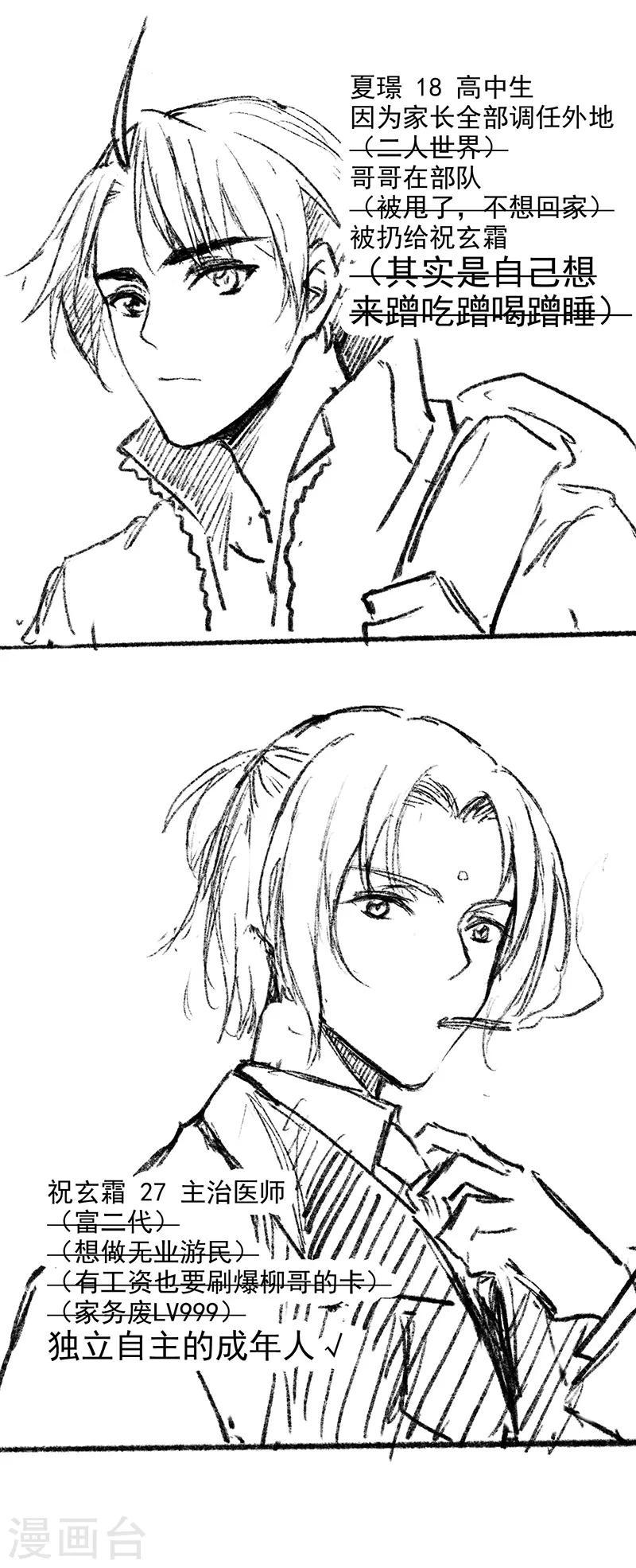 番外1 现代PARO0