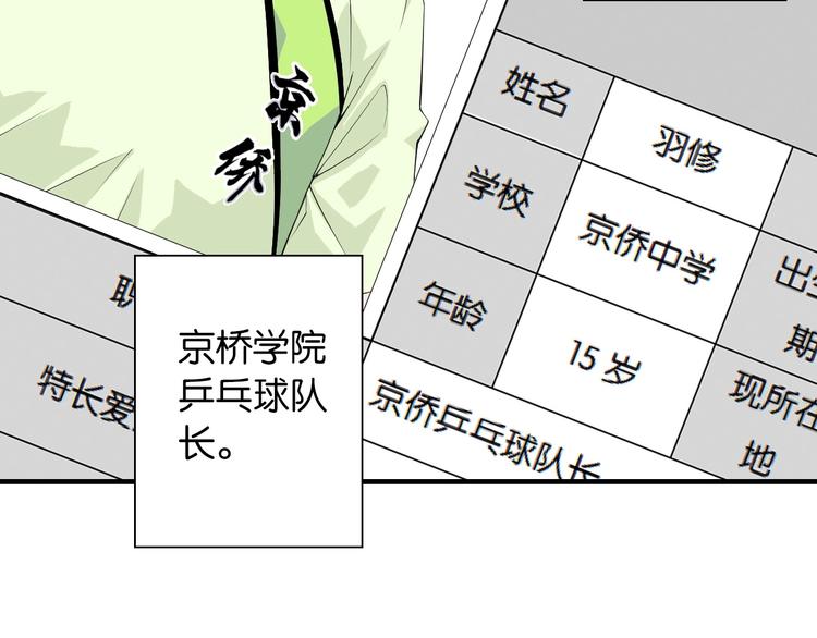 第8话 乔泽有女朋友了？！131