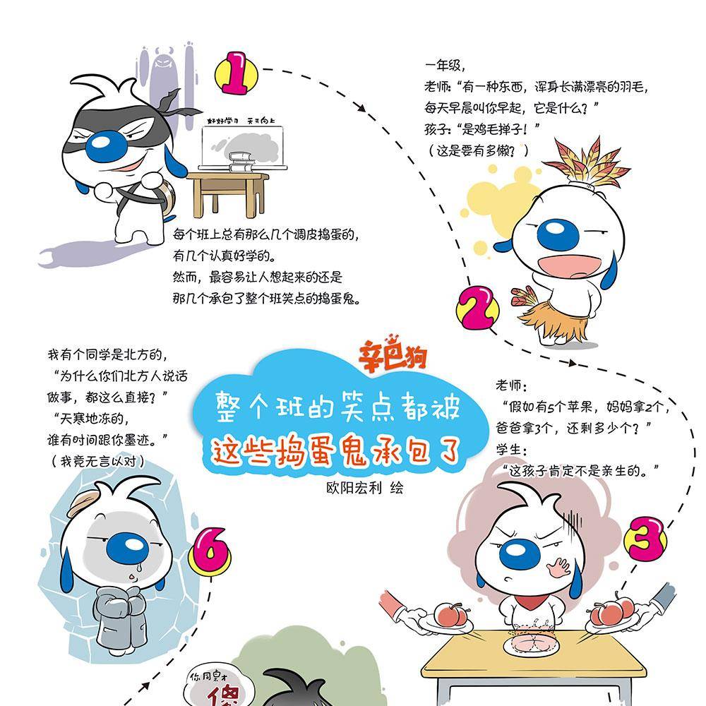 日常54