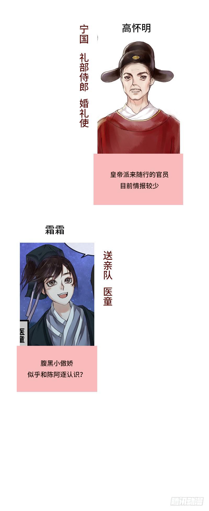 故人61