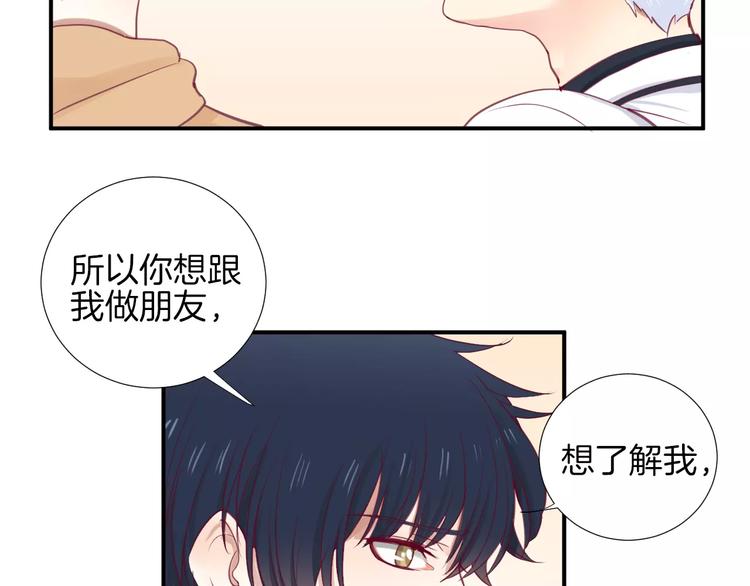 第20话 喜欢我的什么？77