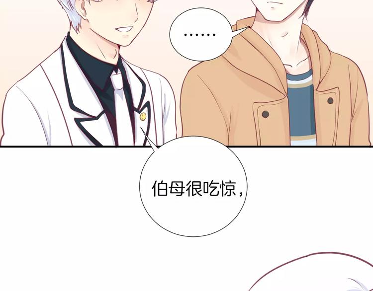 第20话 喜欢我的什么？21
