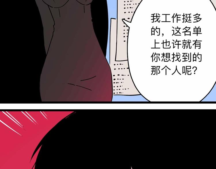 第2话 与女神的交易87