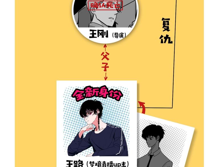 第12话 古怪梦域126