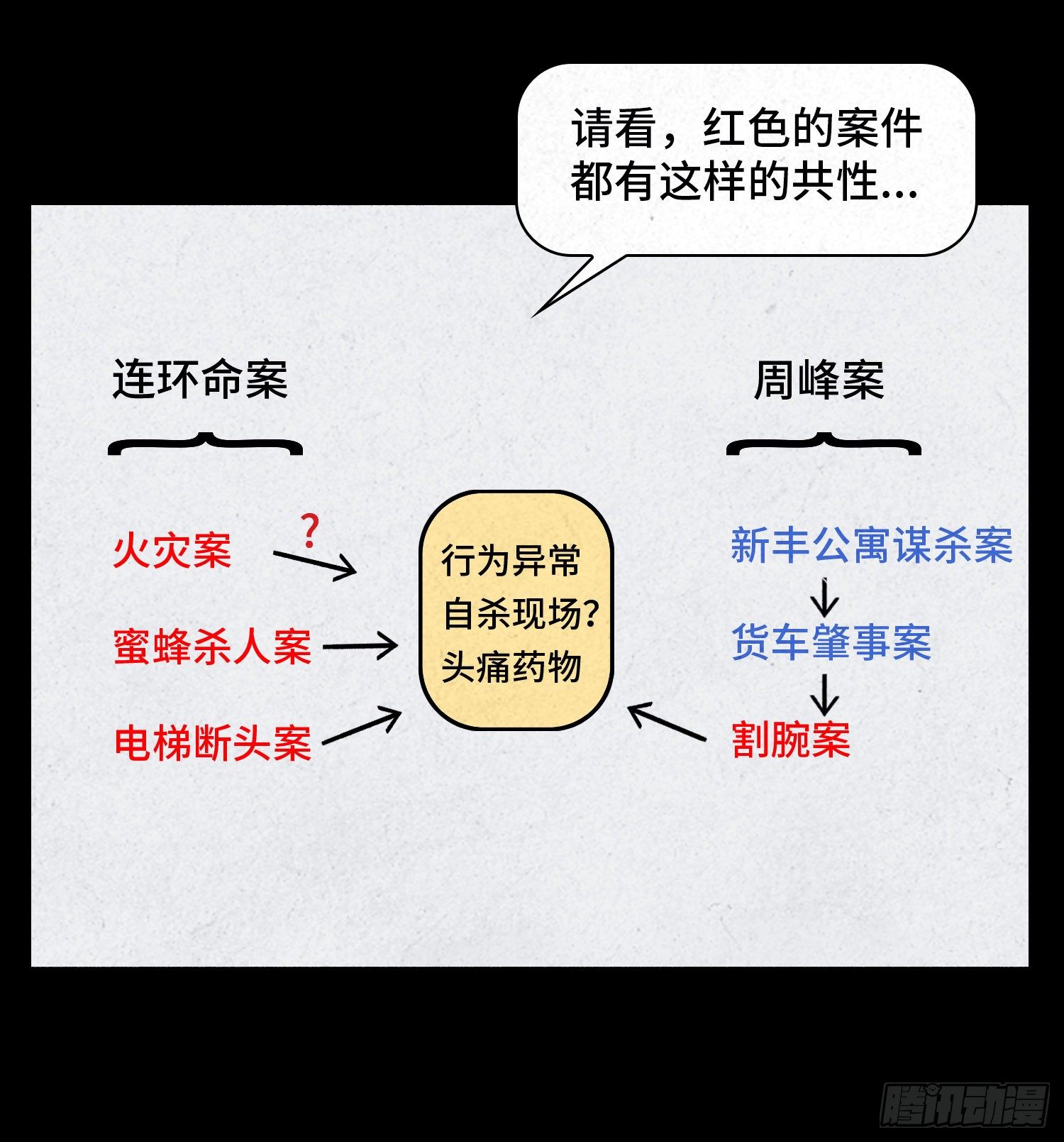 第二十七章   隐藏的证据4