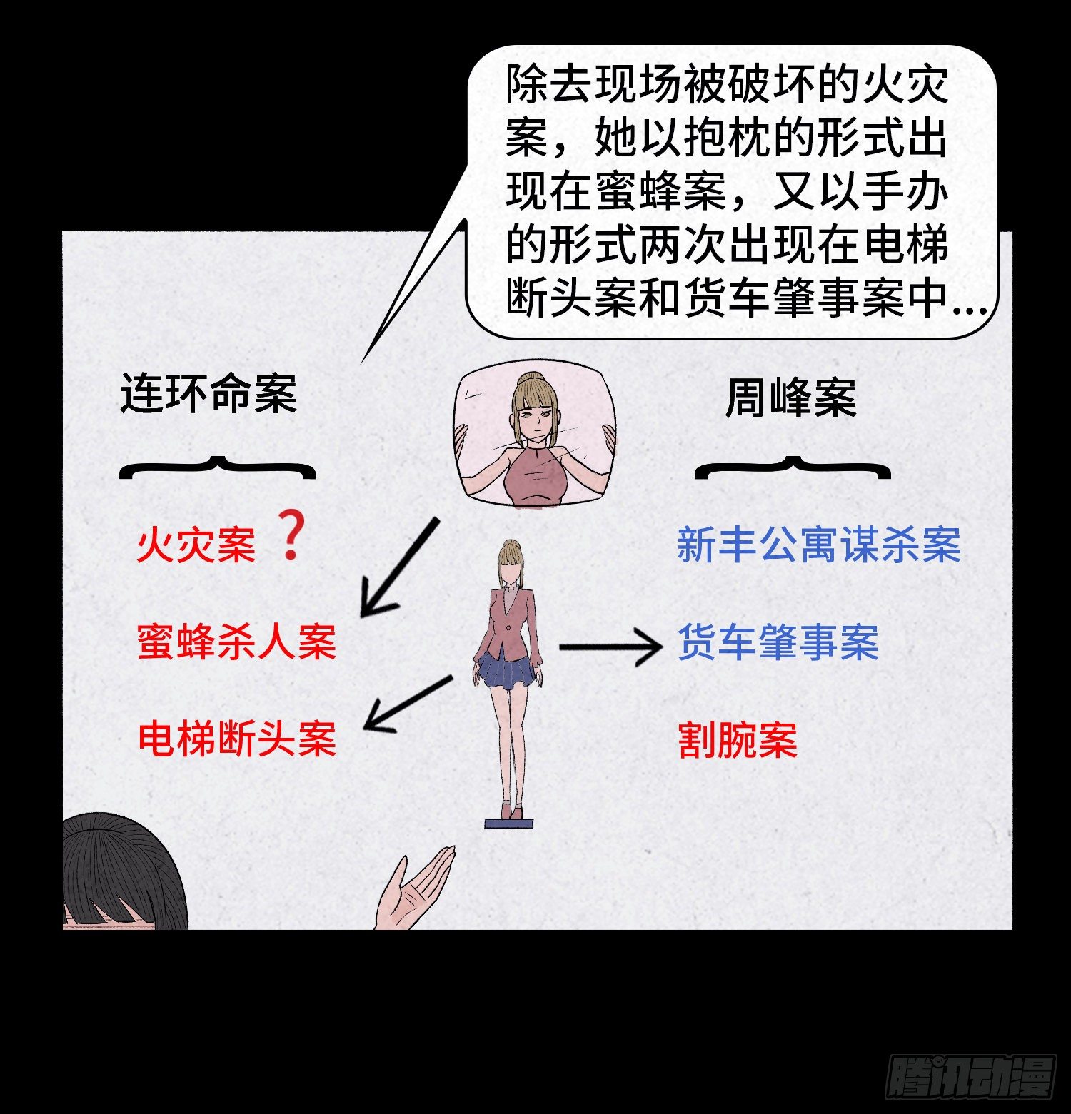 第二十七章   隐藏的证据20