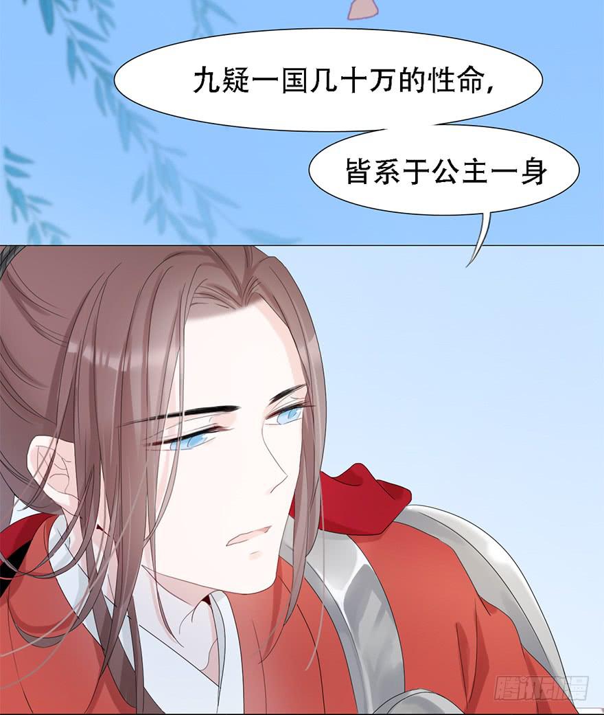 殿下将不再是殿下29