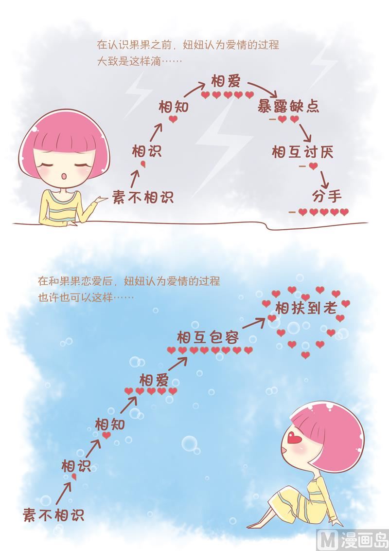 01好简单的相逢1