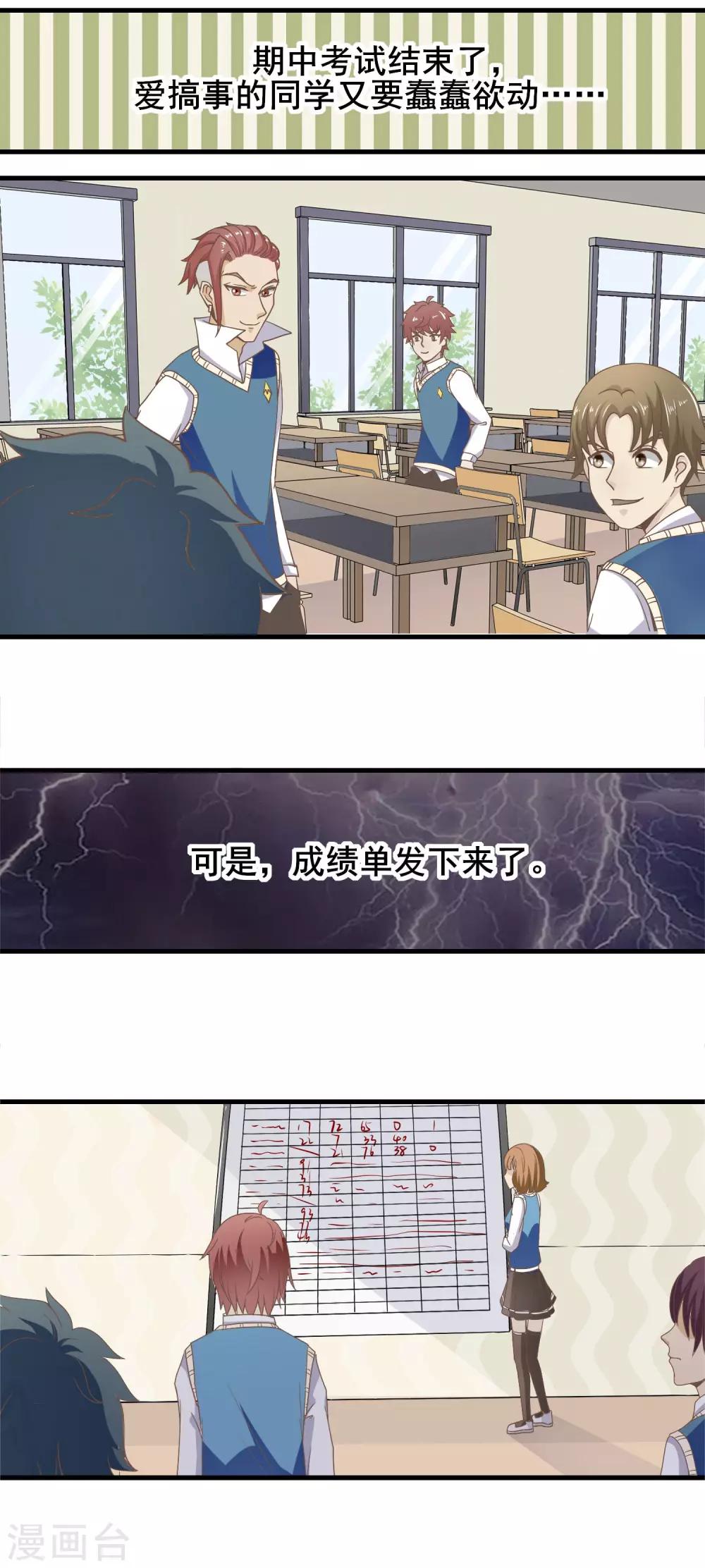 第18话 可怕的期中考试11
