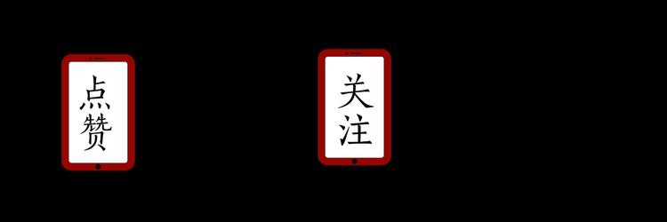 序章：选择你想要的超能力！66