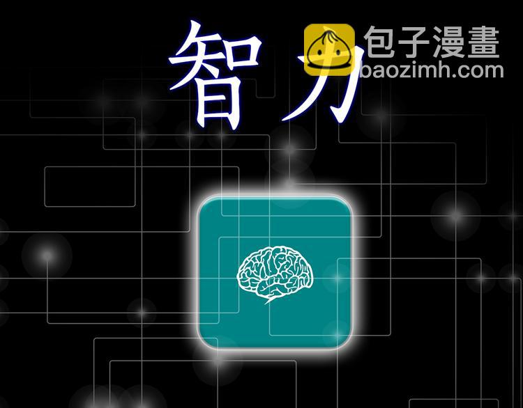 序章：选择你想要的超能力！12