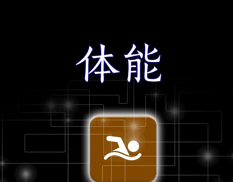 序章：选择你想要的超能力！8