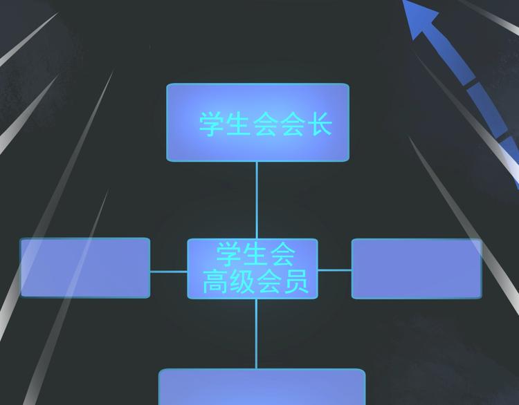 序章 学渣上演完美逆袭24