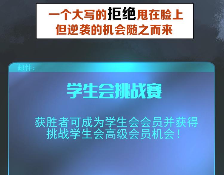 序章 学渣上演完美逆袭21