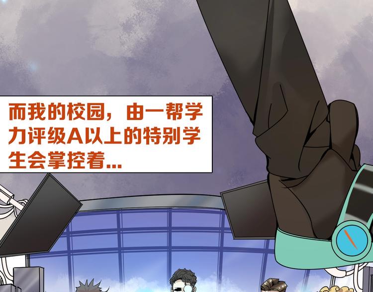 序章 学渣上演完美逆袭10